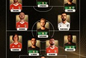 天博综合体育-fifa17西甲联赛操作体验与经典阵容推荐